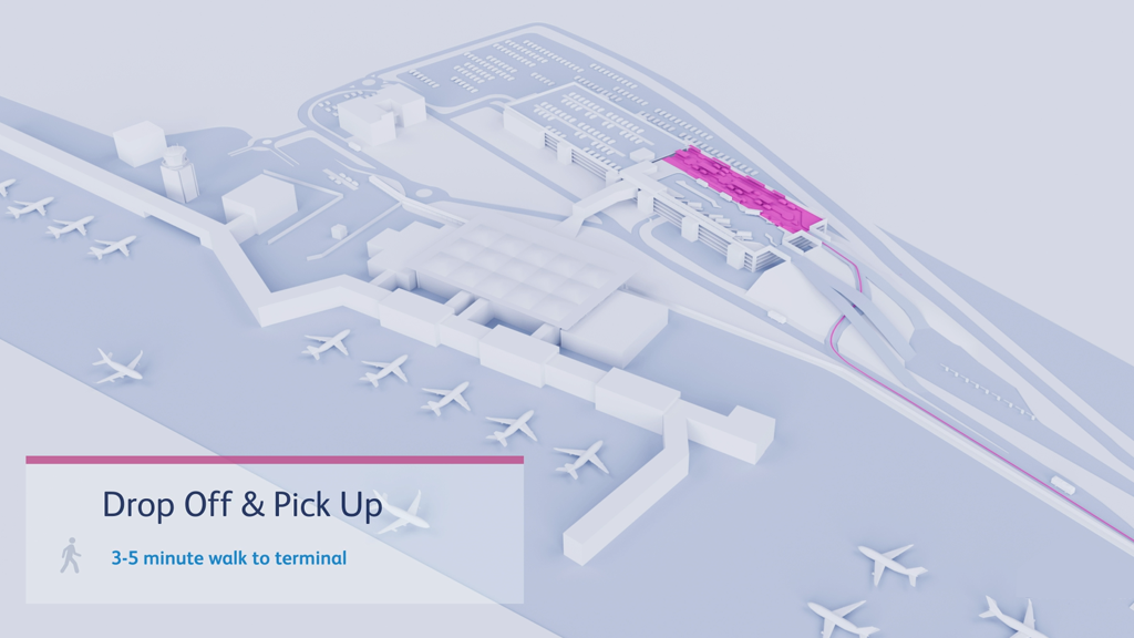 Bristol Airport Rapid Pick Up Car Park www.bristolairport.co.uk